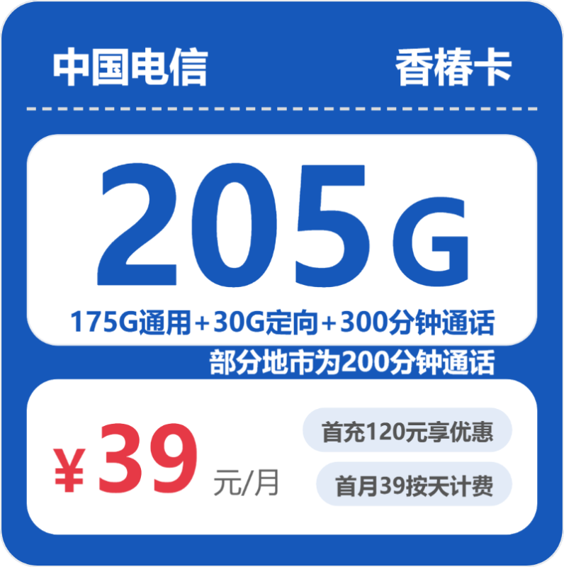 2026年6月浙江电信流量卡推荐：53116-电信省内香椿卡怎么样？39元205G流量+300分钟通话实测体验-小韩聊卡 - 移动联通电信流量卡办理申请 | 2026 正规手机卡套餐推荐 | 高性价比