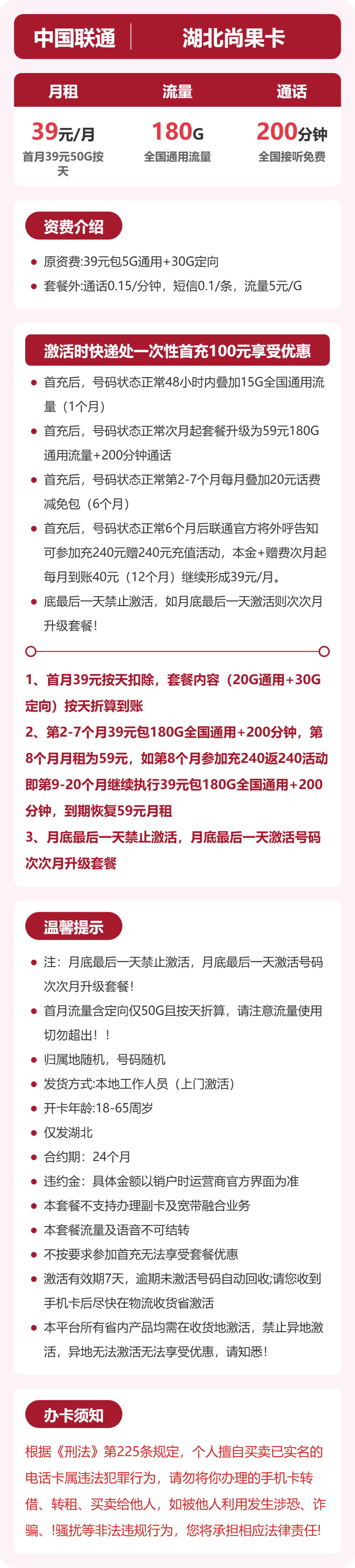 54457-联通湖北尚果卡详情图