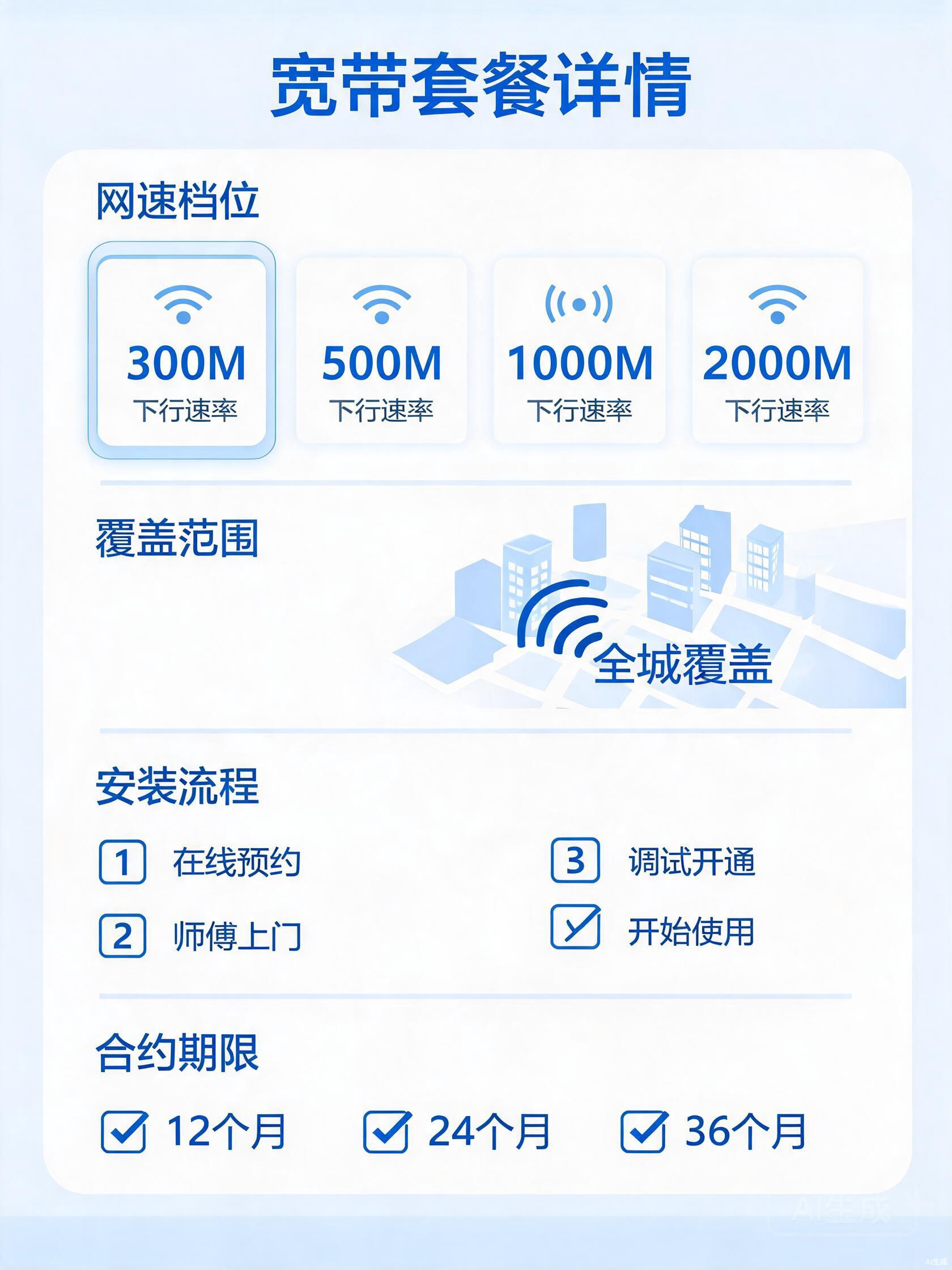 移动660-760元包年1000M单宽带优惠套餐(仅限揭阳市区用户下单)详情图