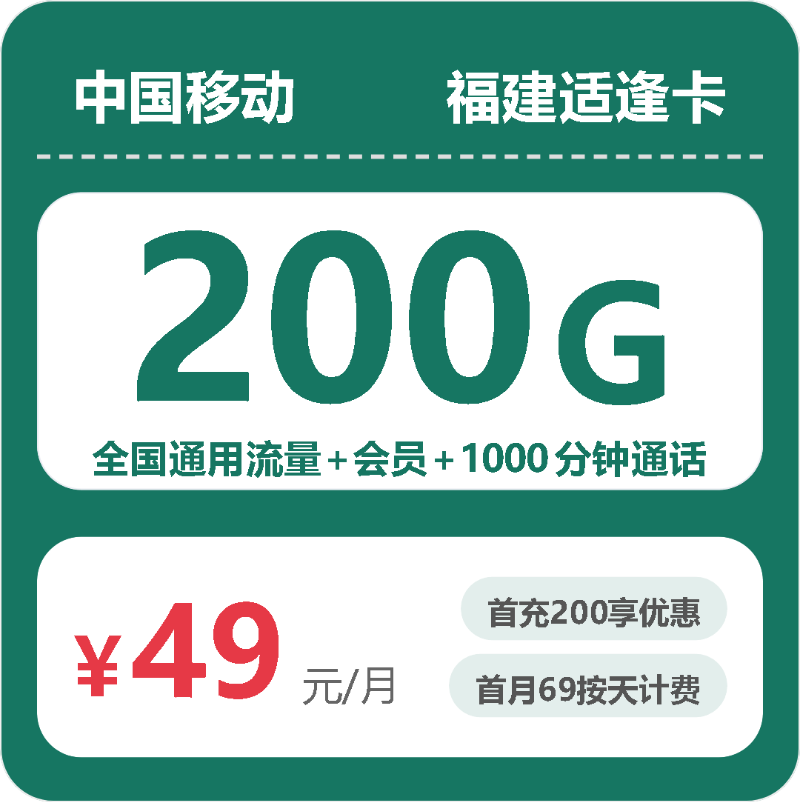 56421-移动福建适逢卡封面图