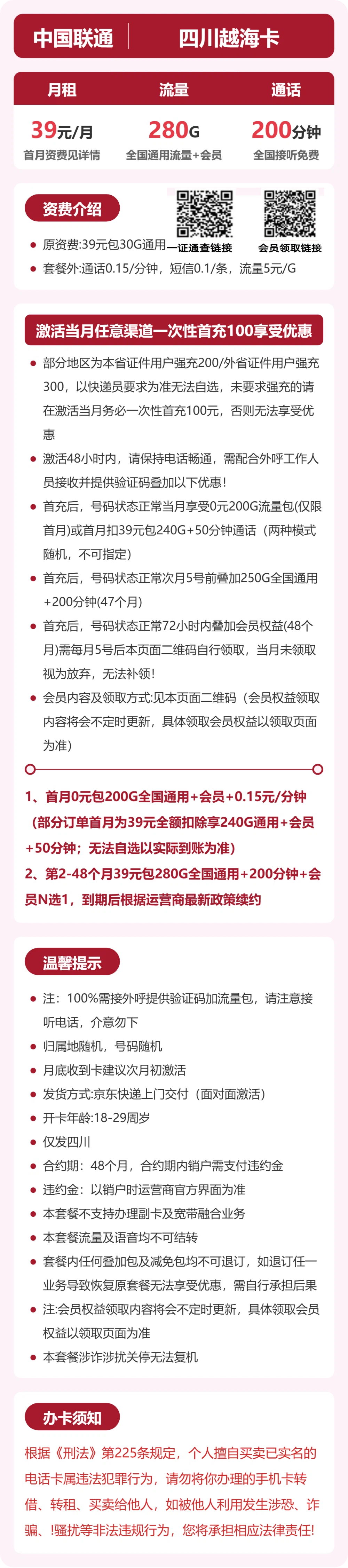 54928-联通四川越海卡详情图